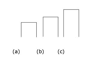 Three columns