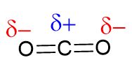 Carbon dioxide dipole