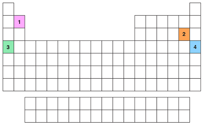 Element 4 is fourth from the top in the right hand column