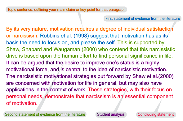 Example of student analysis. See link below for long description