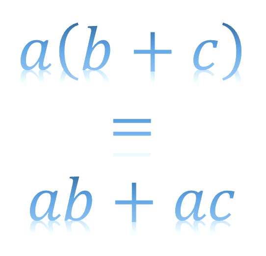 Illustrating the distributive law. a left bracket b plus c right bracket is equal to a times b plus a times c