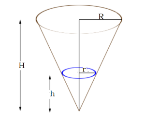 Inverted code showing dimensions.