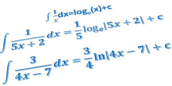 An integral and its natural log solution