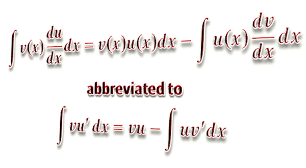 The formula of Integration of Parts 