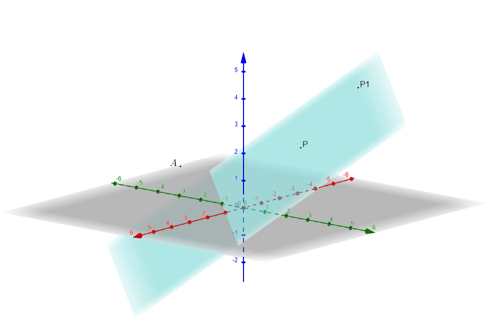 Image showing distances from two points to a plane