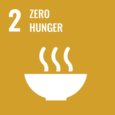 2. Zero hunger